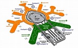 Terminals map San Francisco International Airport SFO | Gate