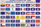 50 State Flags State Flags Of The 50 United States Goingtwinsane | Free ...