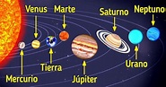 En qué orden están los planetas del sistema solar / Ideas En 5 Minutos