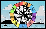 One Piece Wallpaper- Zodiac by zerocustom1989 on DeviantArt