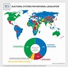 Electoral Systems for National Legislation | International IDEA