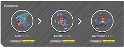 Shiny Gible, Gible evolution chart and Garchomp best moveset ...