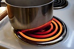 Pan on a red hot hotplate-8009 | Stockarch Free Stock Photos