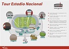 Estadio Nacional: IPD confirma tour gratuito para conocer zonas ...