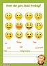 How do you feel today? Classroom poster | Teaching Resources