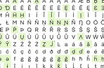 GitHub - koeberlin/Latin-Character-Sets: Latin character sets for fonts ...