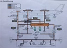 Boeing 737 System Schematic Manual