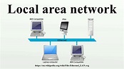 Local area network - YouTube