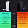 Xbox Series X vs. PS5: Which Features Set Each Console Apart? | Den of Geek