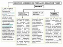 PPT - SEGUNDO GOBIERNO DE FERNANDO BELAUNDE TERRY PowerPoint ...