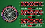 Irrtümer der Roulette Spieler 2022 | CasinoSpielen