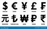 Currency Symbols - Coccodrillo