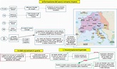 La formazione del Sacro Romano Impero | Mappa concettuale