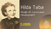 Hilda Taba Model of Curriculum Development | Explanation - YouTube