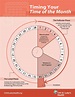 A Woman's Guide to Her Menstrual Cycle | St. Luke's Health | St. Luke's ...