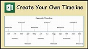 How To Create A Timeline Chart In Excel With Dates - Printable ...
