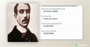 Biografia de António Nobre - eBiografia