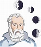 Galileo Galilei (1564-1642)