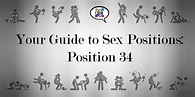 Guide to Sex Positions: Position 34 | Explore Sex Talk