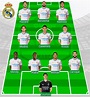 Real Madrid Cf Fichajes
