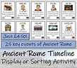 Roman Timeline Posters Romans Timeline Visual Aid His - vrogue.co