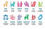 Los signos del horóscopo: Fechas, símbolo, elemento y gema de cada ...