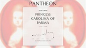 Princess Carolina of Parma Biography - Princess Maximilian of Saxony ...