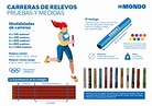 Aprendiendo en chándal: MÁS ATLETISMO POR DESCUBRIR