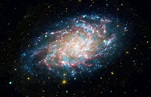 NASA Galaxy | AllAboutLean.com