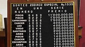 Lotería Nacional: ¿Cuáles son los números ganadores del Sorteo Zodiaco ...