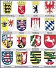 German Language Learning, Learn German, Flags Of The World, Crests ...