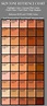 RGB Codes for Hair and Skin | Skin color chart, Skin color palette ...