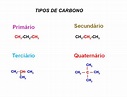 Tipos de Carbono (primário, secundário, terciário e quarternário ...