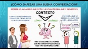 La Conversación - 6° Primaria (Clase 13) - YouTube