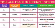 Changes in Time and Place in Reported Speech - Effortless English