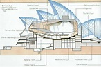 Clásicos de arquitectura: Ópera de Sydney / Jørn Utzon | ArchDaily Colombia