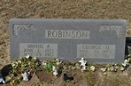 George M. Robinson (1874-1912) - Mémorial Find a Grave