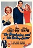 The Bachelor and the Bobby-Soxer (Film, 1947) - MovieMeter.nl