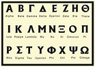 Ancient Greek Alphabet Chart | Oppidan Library