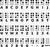 Braille: Qué es, Origen, Como Aprender a Leer Braille y Más