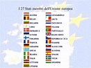 UNIONE EUROPEA timeline | Timetoast timelines