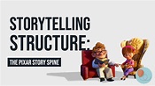 Storytelling Structure: The Pixar Story Spine - YouTube