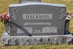 Lydia Hackman (1905-1984) - Find a Grave Memorial