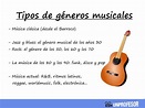 Tipos de géneros musicales - ¡¡RESUMEN + MÚSICA!!