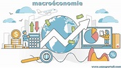 Macroéconomie : définition et explications