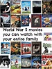 World War 2 movies to watch with your kids | History for kids ...