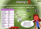 clipping - what is clipping and examples - Minglish