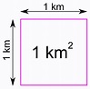 Definición: Kilómetro Cuadrado