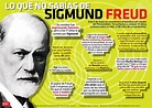 Infografía | Sigmund Freud: datos importantes y curiosos