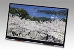 Japan Display Debuts a New 10" Screen With 438 ppi Resolution | The ...